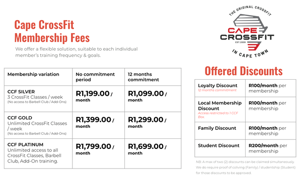 NEW Membership fees at Cape CrossFit!